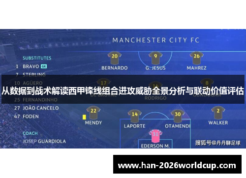 从数据到战术解读西甲锋线组合进攻威胁全景分析与联动价值评估 从数据到战术解读西甲锋线组合进攻威胁全景分析与联动价值评估