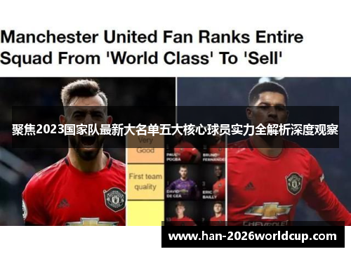 聚焦2023国家队最新大名单五大核心球员实力全解析深度观察