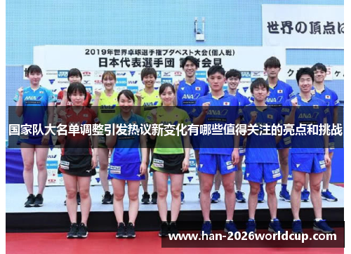 国家队大名单调整引发热议新变化有哪些值得关注的亮点和挑战 国家队大名单调整引发热议新变化有哪些值得关注的亮点和挑战