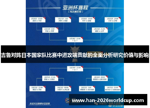吉鲁对阵日本国家队比赛中进攻端贡献的全面分析研究价值与影响 吉鲁对阵日本国家队比赛中进攻端贡献的全面分析研究价值与影响