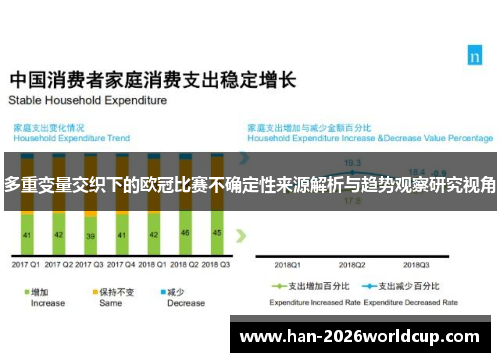 多重变量交织下的欧冠比赛不确定性来源解析与趋势观察研究视角